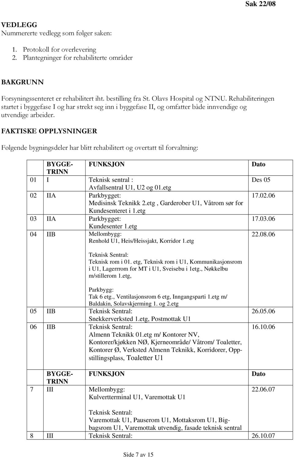 FAKTISKE OPPLYSNINGER Følgende bygningsdeler har blitt rehabilitert og overtatt til forvaltning: BYGGE- FUNKSJON TRINN 01 I Teknisk sentral : Avfallsentral U1, U2 og 01.