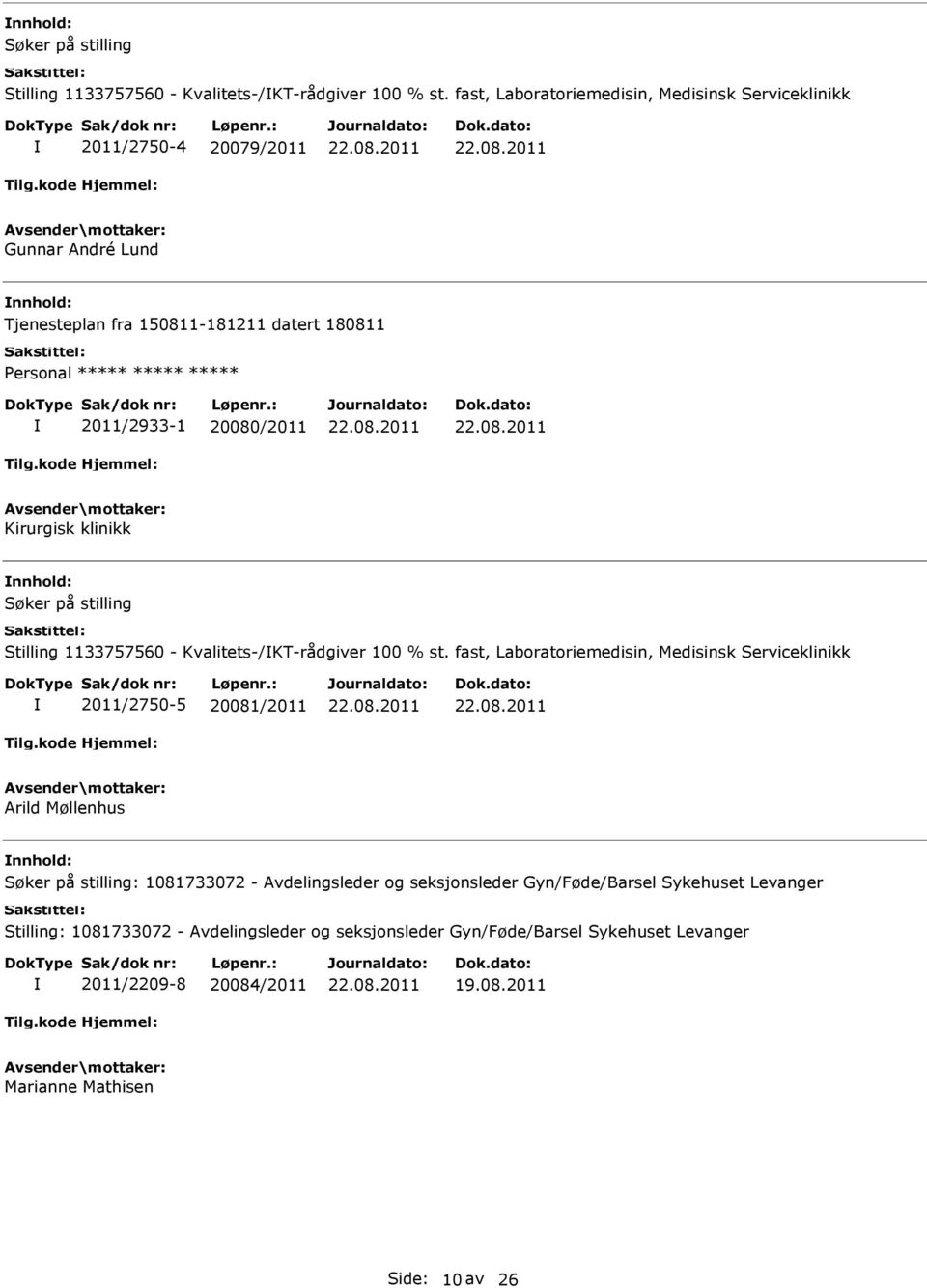 20080/2011 Kirurgisk klinikk  fast, Laboratoriemedisin, Medisinsk Serviceklinikk 2011/2750-5 20081/2011 Arild Møllenhus : 1081733072 - Avdelingsleder og