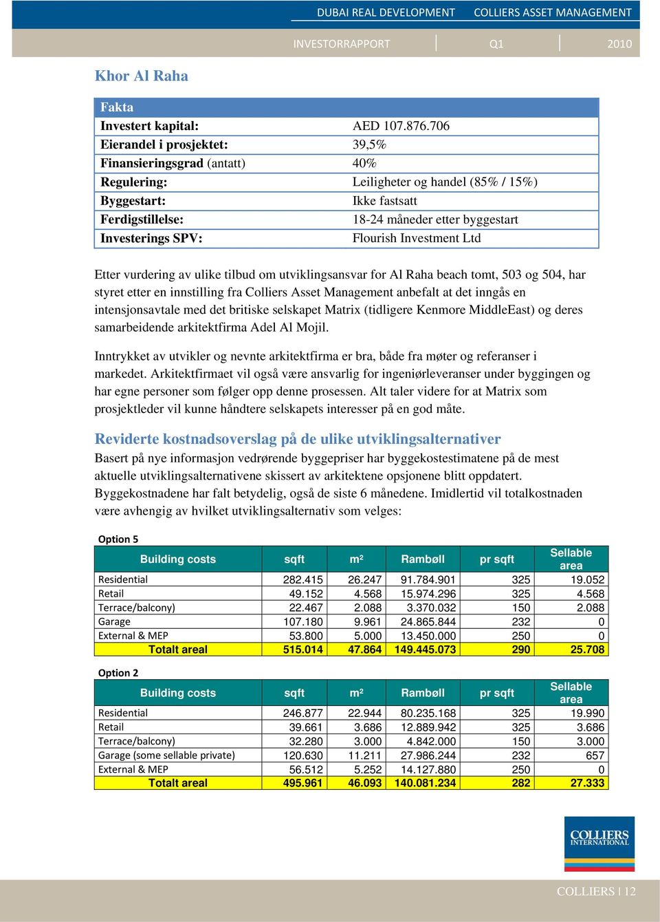 SPV: Flourish Investment Ltd Etter vurdering av ulike tilbud om utviklingsansvar for Al Raha beach tomt, 503 og 504, har styret etter en innstilling fra Colliers Asset Management anbefalt at det