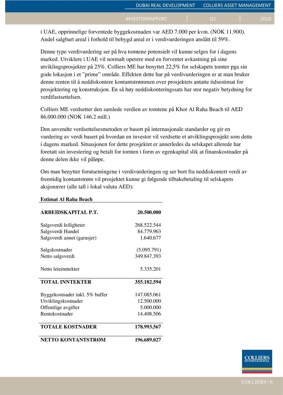 Colliers ME har benyttet 22,5% for selskapets tomter pga sin gode lokasjon i et prime område.