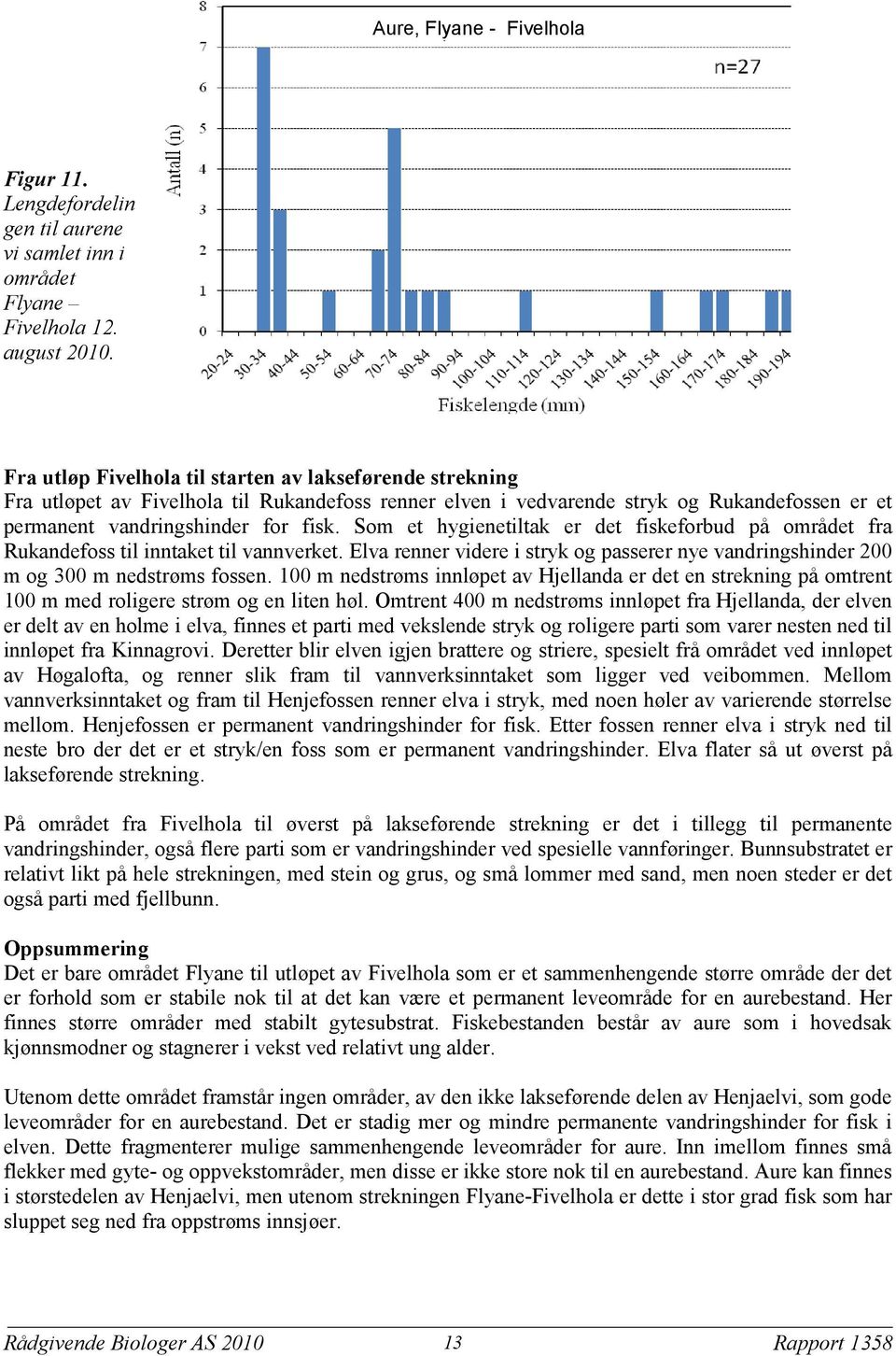 Som et hygienetiltak er det fiskeforbud på området fra Rukandefoss til inntaket til vannverket. Elva renner videre i stryk og passerer nye vandringshinder 200 m og 300 m nedstrøms fossen.