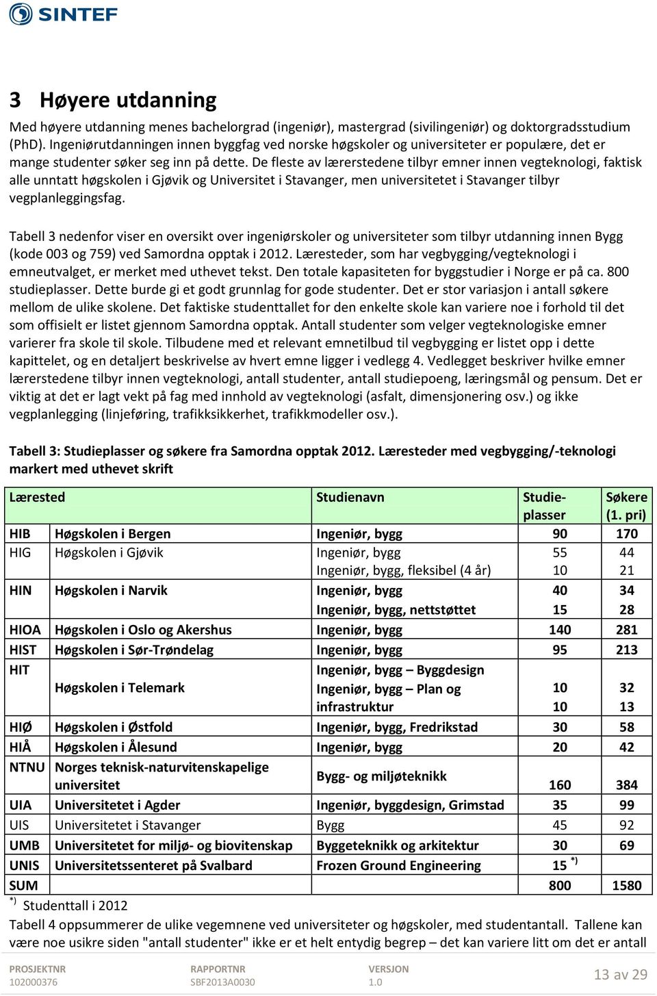 De fleste av lærerstedene tilbyr emner innen vegteknologi, faktisk alle unntatt høgskolen i Gjøvik og Universitet i Stavanger, men universitetet i Stavanger tilbyr vegplanleggingsfag.