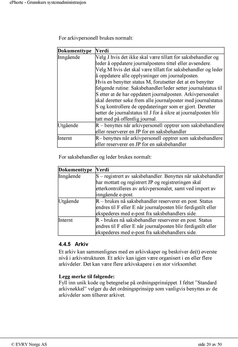 Hvis en benytter status M, forutsetter det at en benytter følgende rutine: Saksbehandler/leder setter journalstatus til S etter at de har oppdatert journalposten.