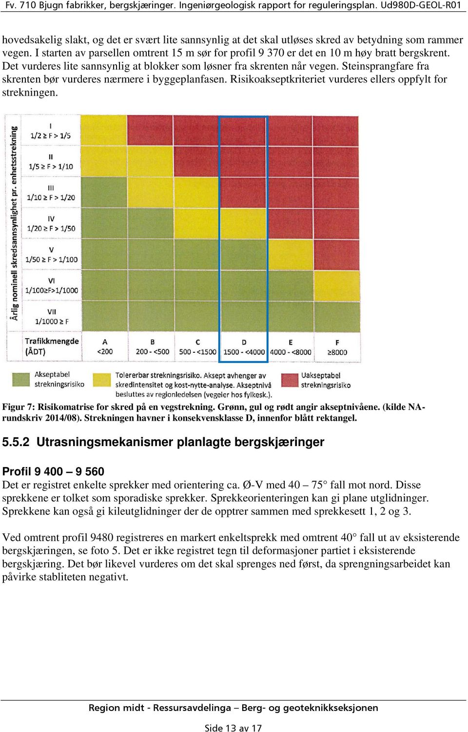 Steinsprangfare fra skrenten bør vurderes nærmere i byggeplanfasen. Risikoakseptkriteriet vurderes ellers oppfylt for strekningen. Figur 7: Risikomatrise for skred på en vegstrekning.