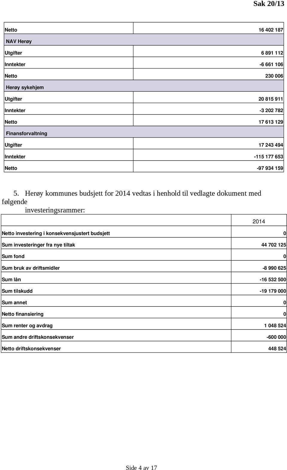 Herøy kommunes budsjett for 2014 vedtas i henhold til vedlagte dokument med følgende investeringsrammer: 2014 Netto investering i konsekvensjustert budsjett 0 Sum