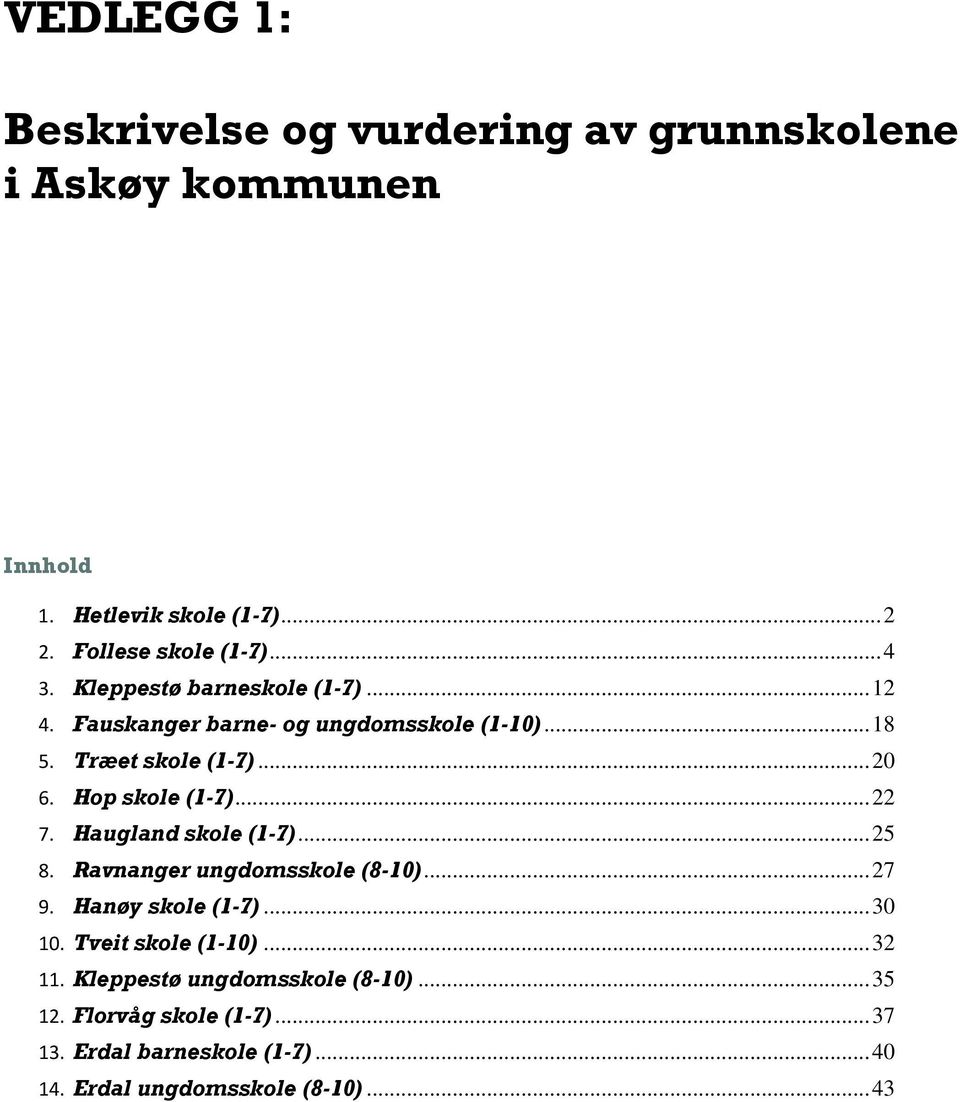 .. 22 7. Haugland skole (1-7)... 25 8. Ravnanger ungdomsskole (8-10)... 27 9. Hanøy skole (1-7)... 30 10. Tveit skole (1-10)... 32 11.