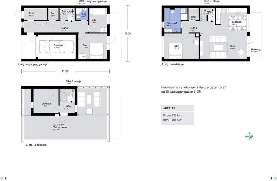 Bad/vask. etg. inngang og garasje. etg. hovedetasje 00, m², m², m² 0, m², m² BRA. etasje, m² Trapp, m² x = 00, m², m², m², m² 0 0 Trapp BRA.