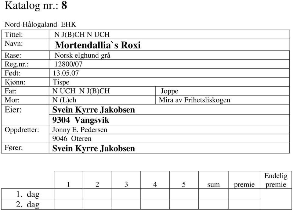 nr.: 12800/07 Født: 13.05.