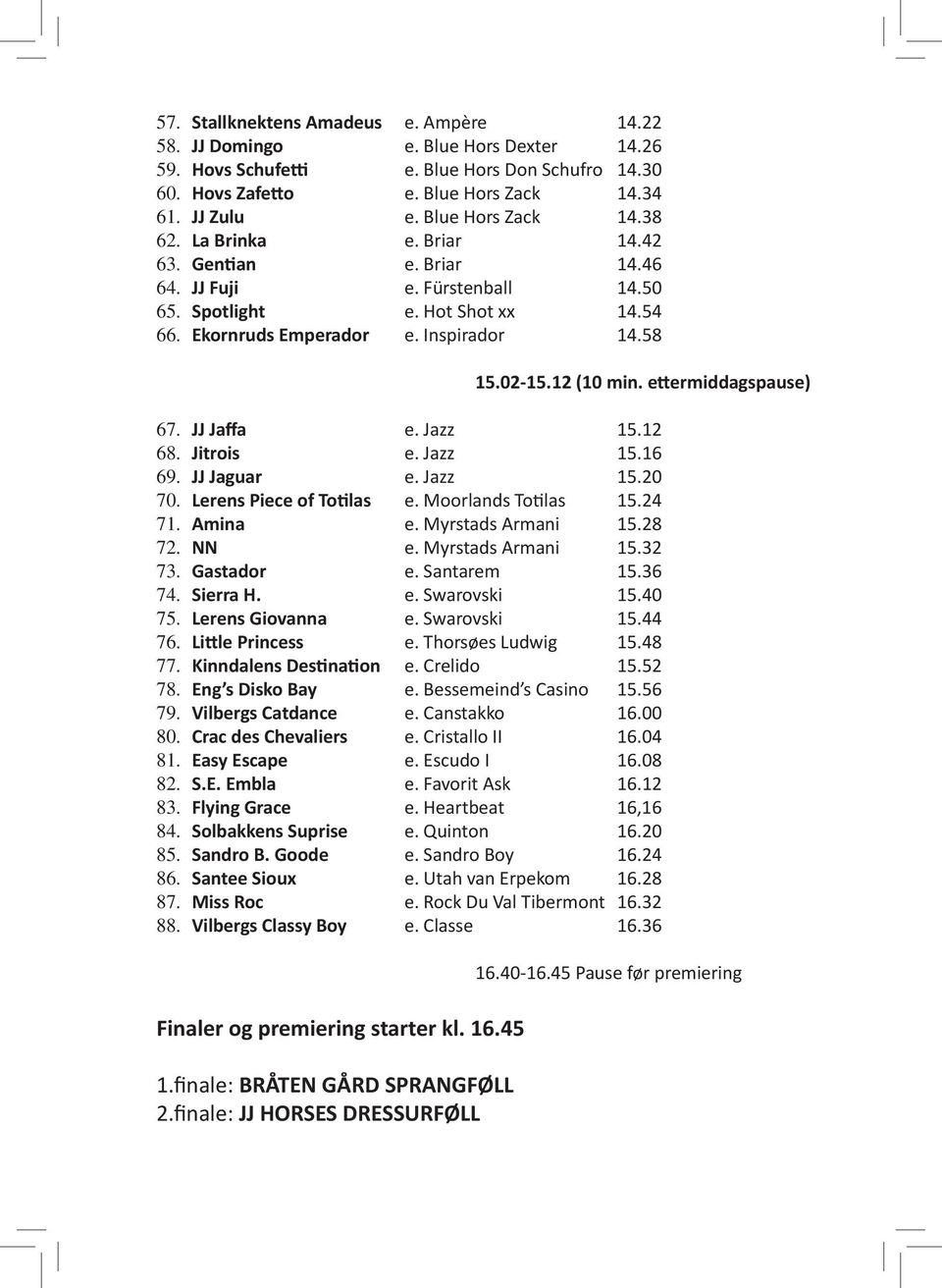 12 (10 min. ettermiddagspause) 67. JJ Jaffa e. Jazz 15.12 68. Jitrois e. Jazz 15.16 69. JJ Jaguar e. Jazz 15.20 70. Lerens Piece of Totilas e. Moorlands Totilas 15.24 71. Amina e. Myrstads Armani 15.