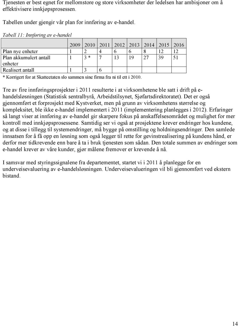 for at Skatteetaten slo sammen sine firma fra ni til ett i 2010.