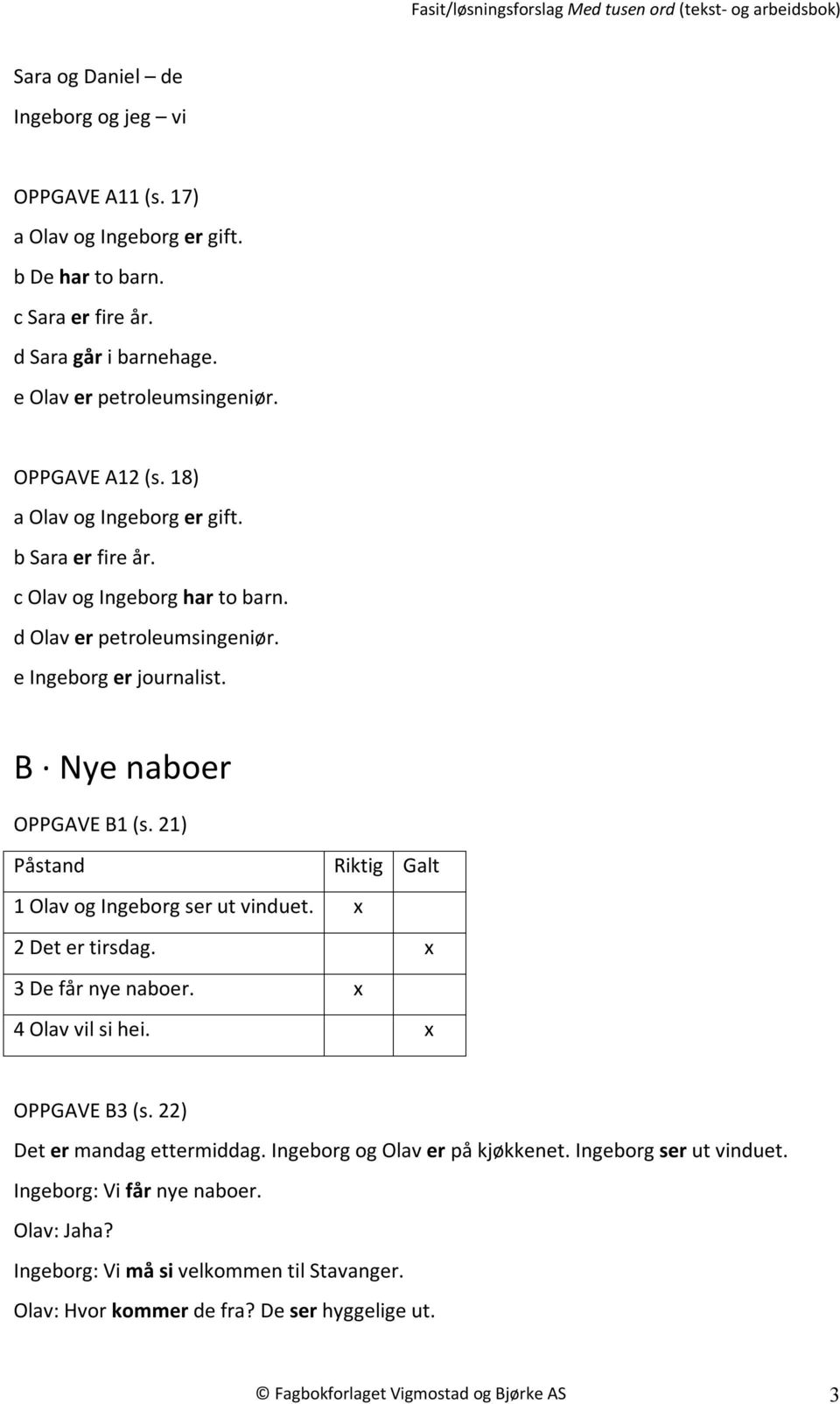 21) Påstand Riktig Galt 1 Olav og Ingeborg ser ut vinduet. x 2 Det er tirsdag. x 3 De får nye naboer. x 4 Olav vil si hei. x OPPGAVE B3 (s. 22) Det er mandag ettermiddag.