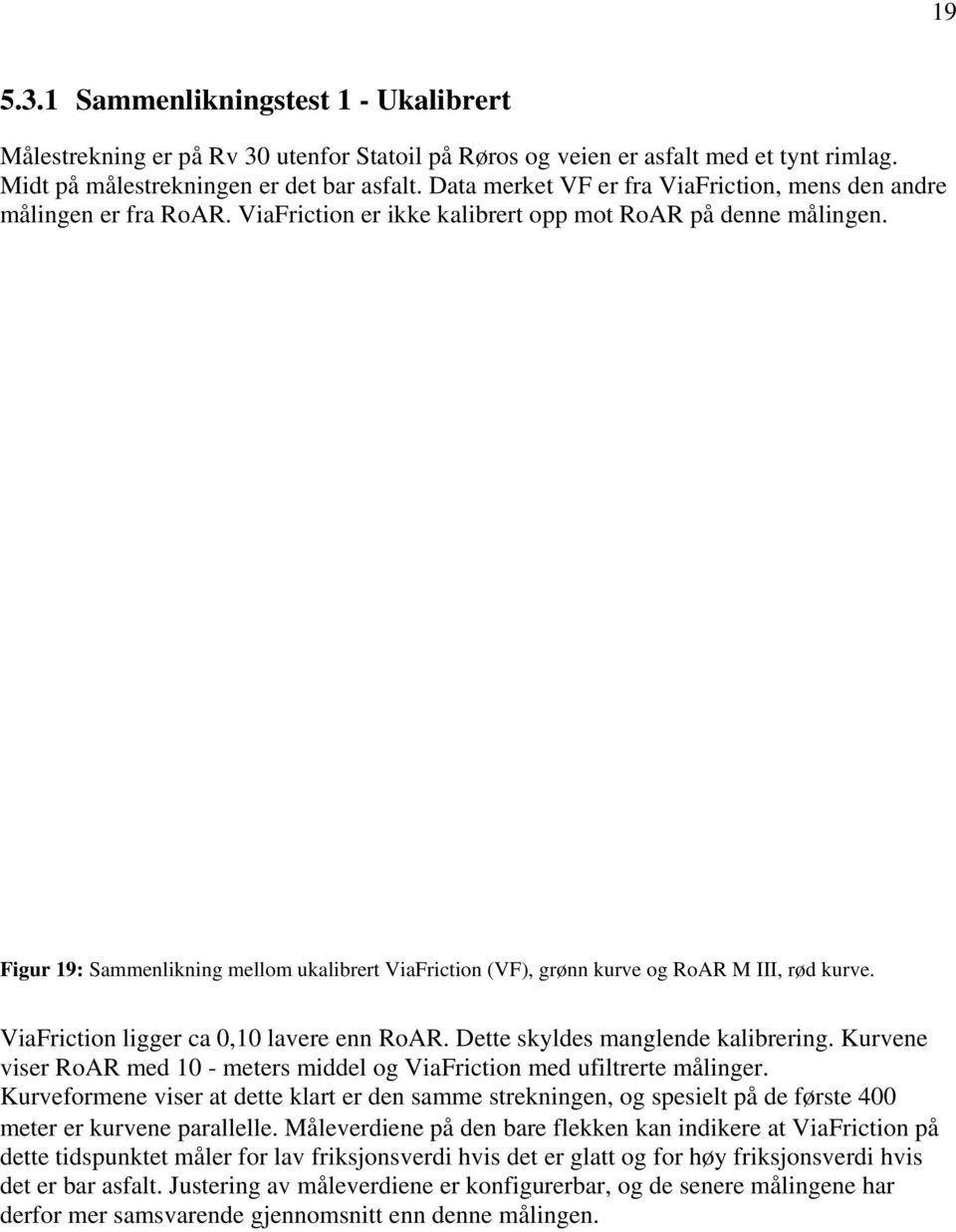 Figur 19: Sammenlikning mellom ukalibrert ViaFriction (VF), grønn kurve og RoAR M III, rød kurve. ViaFriction ligger ca 0,10 lavere enn RoAR. Dette skyldes manglende kalibrering.