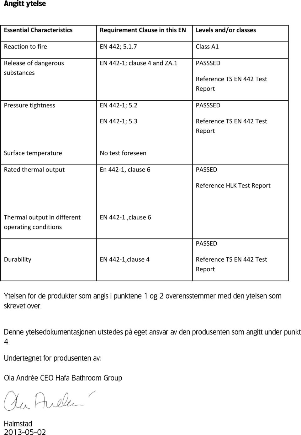 3 Surface temperature Rated thermal output No test foreseen En 442 1, clause 6 Reference HLK Test Thermal output in different operating conditions EN 442 1,clause 6 Durability EN