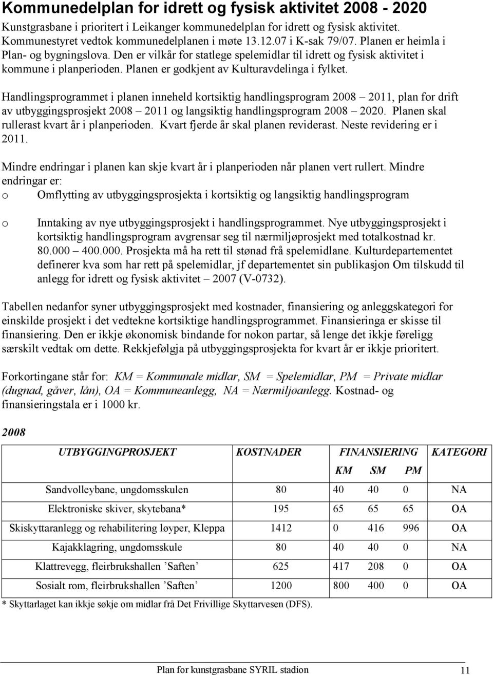 Planen er godkjent av Kulturavdelinga i fylket.