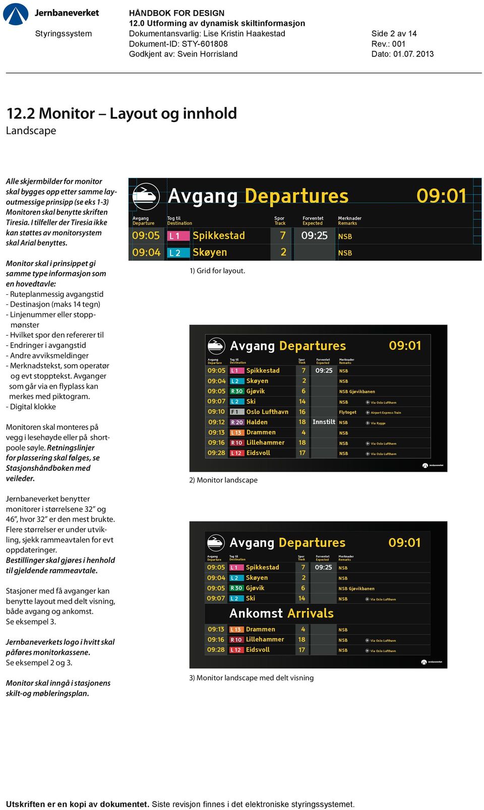 Monitor skal i prinsippet gi samme type informasjon som en hovedtavle: - Ruteplanmessig avgangstid - Destinasjon (maks 14 tegn) - Linjenummer eller stoppmønster - Hvilket spor den refererer til -