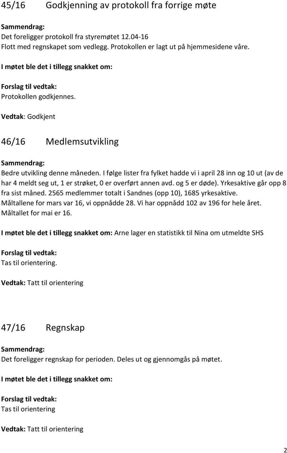 I følge lister fra fylket hadde vi i april 28 inn og 10 ut (av de har 4 meldt seg ut, 1 er strøket, 0 er overført annen avd. og 5 er døde). Yrkesaktive går opp 8 fra sist måned.