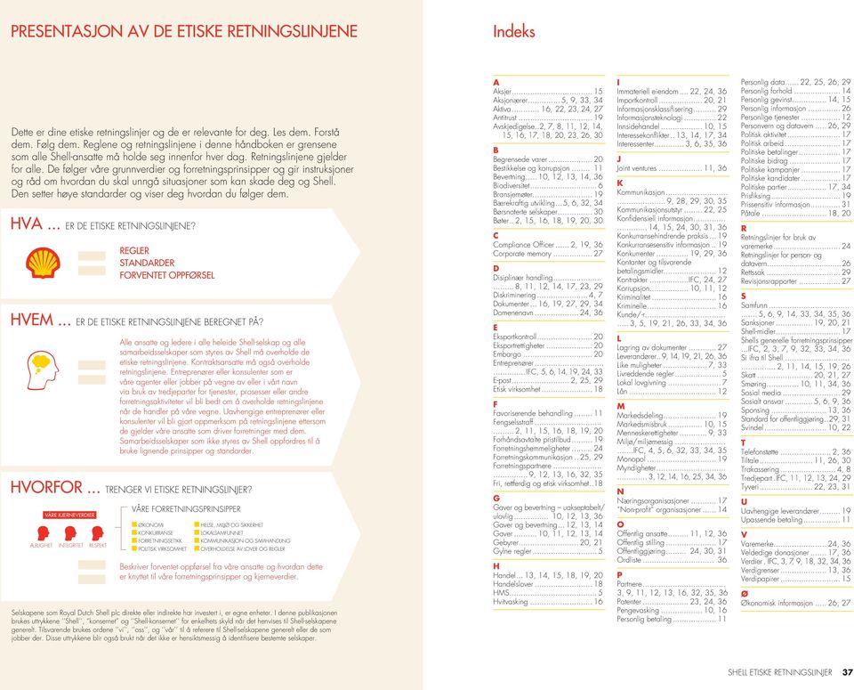 De følger våre grunnverdier og forretningsprinsipper og gir instruksjoner og råd om hvordan du skal unngå situasjoner som kan skade deg og Shell.