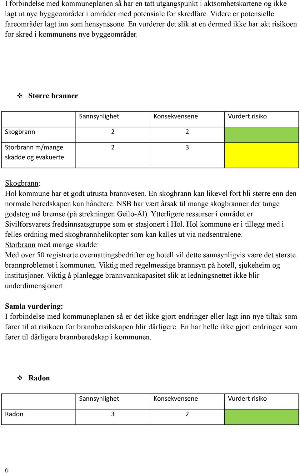 Større branner Skogbrann 2 2 Storbrann m/mange skadde og evakuerte 2 3 Skogbrann: Hol kommune har et godt utrusta brannvesen.