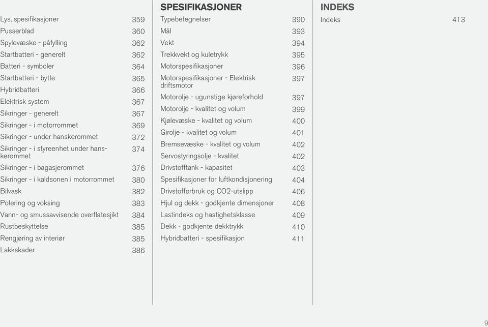 Bilvask 382 Polering og voksing 383 Vann- og smussavvisende overflatesjikt 384 Rustbeskyttelse 385 Rengjøring av interiør 385 Lakkskader 386 SPESIFIKASJONER Typebetegnelser 390 Mål 393 Vekt 394