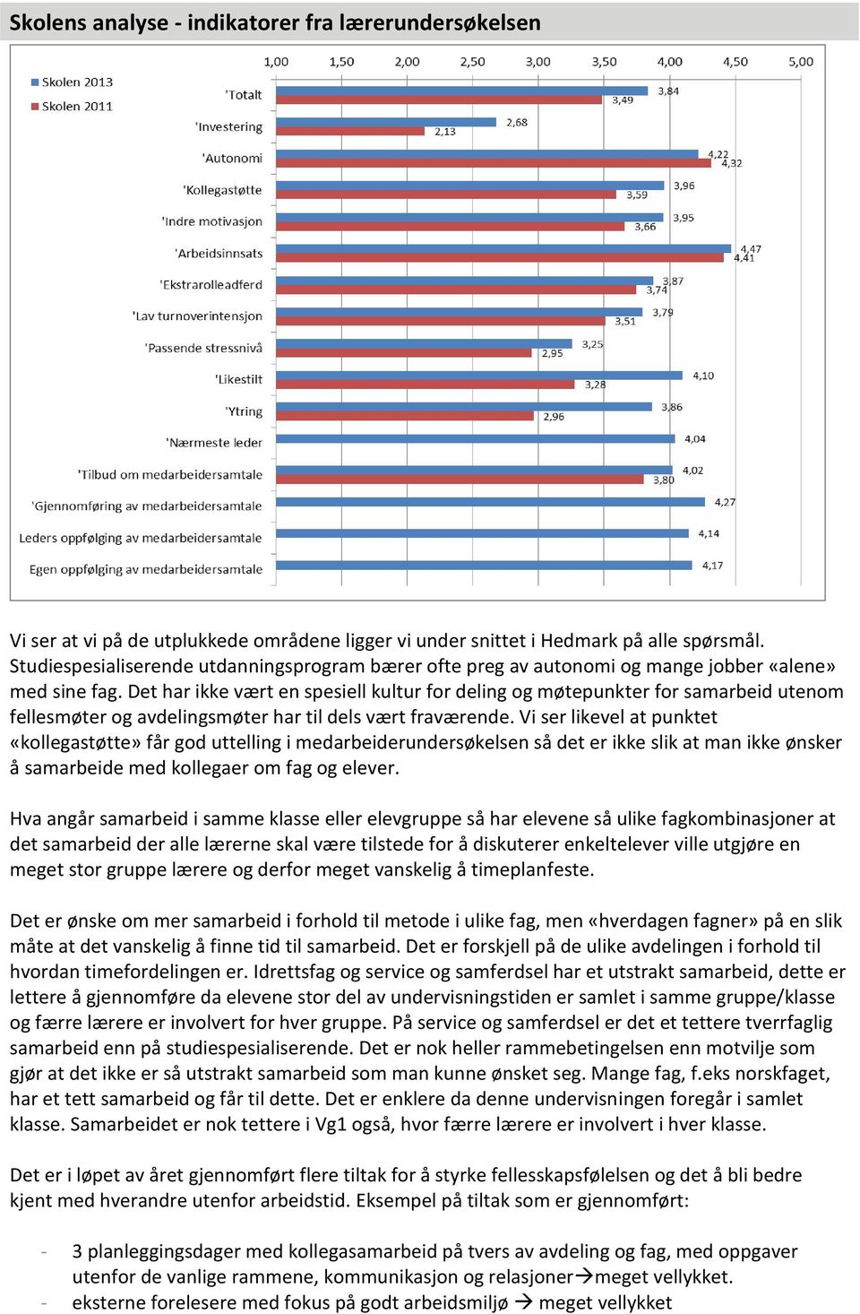 Det har ikke vært en spesiell kultur for deling og møtepunkter for samarbeid utenom fellesmøter og avdelingsmøter har til dels vært fraværende.