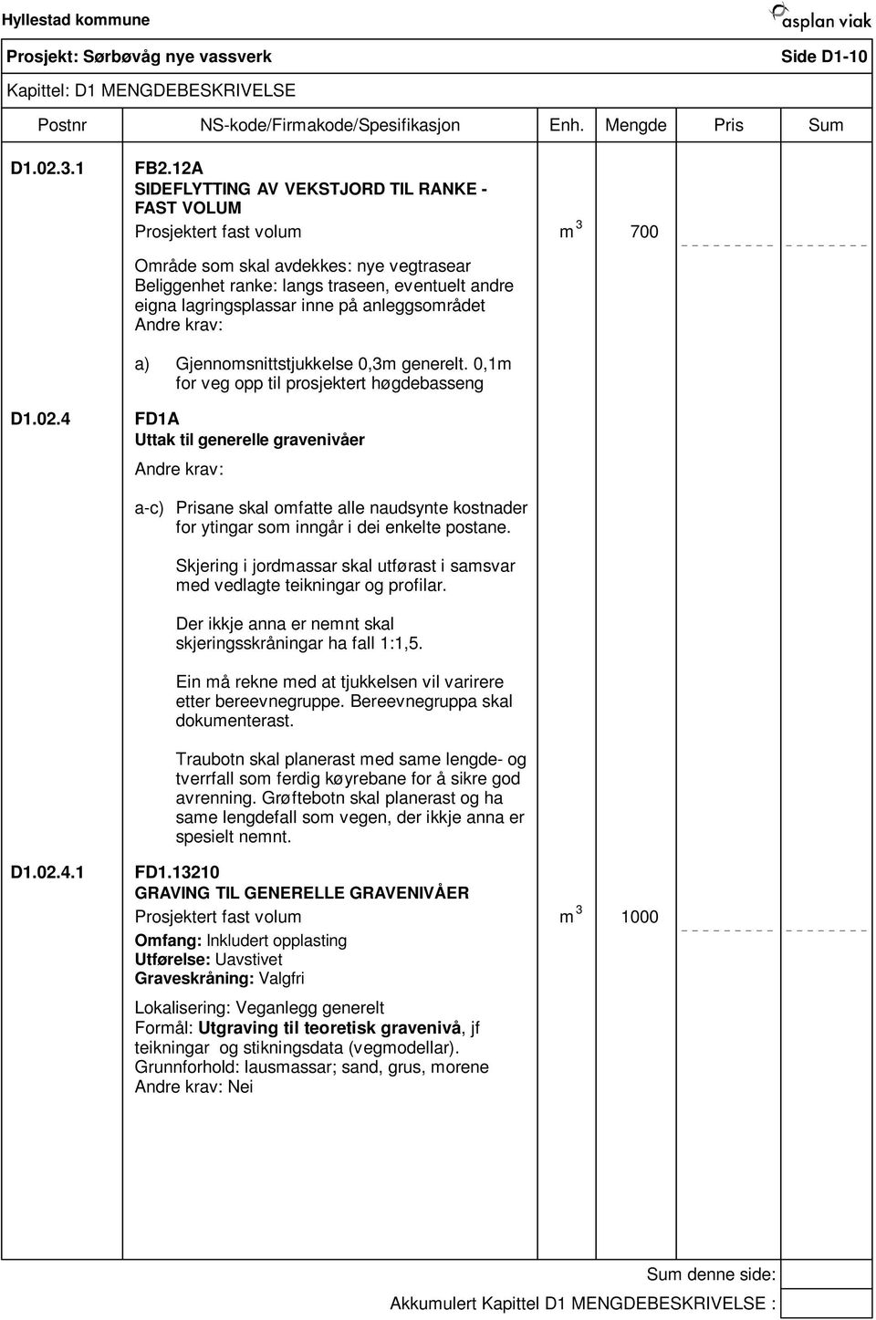 inne på anleggsområdet a) Gjennomsnittstjukkelse 0,3m generelt. 0,1m for veg opp til prosjektert høgdebasseng D1.02.