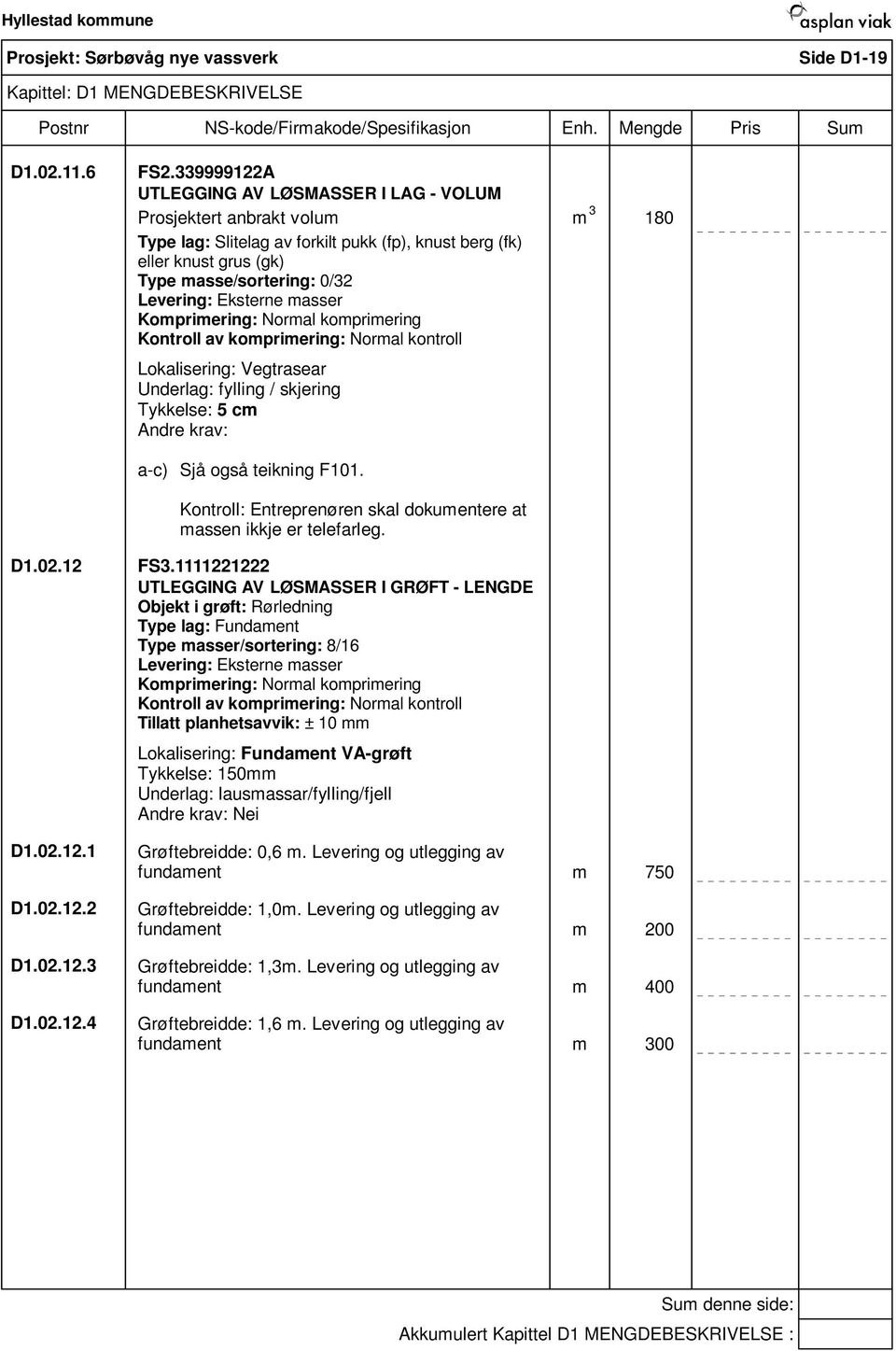 Eksterne masser Komprimering: Normal komprimering Kontroll av komprimering: Normal kontroll Lokalisering: Vegtrasear Underlag: fylling / skjering Tykkelse: 5 cm a-c) Sjå også teikning F101.