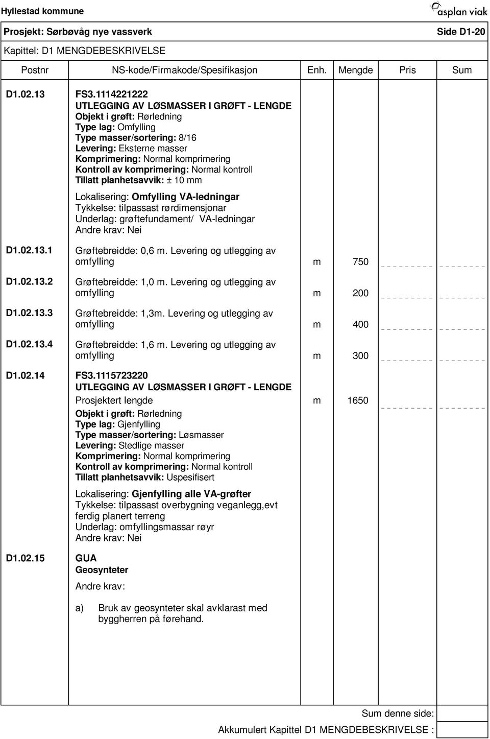 komprimering: Normal kontroll Tillatt planhetsavvik: ± 10 mm Lokalisering: Omfylling VA-ledningar Tykkelse: tilpassast rørdimensjonar Underlag: grøftefundament/ VA-ledningar Nei Grøftebreidde: 0,6 m.