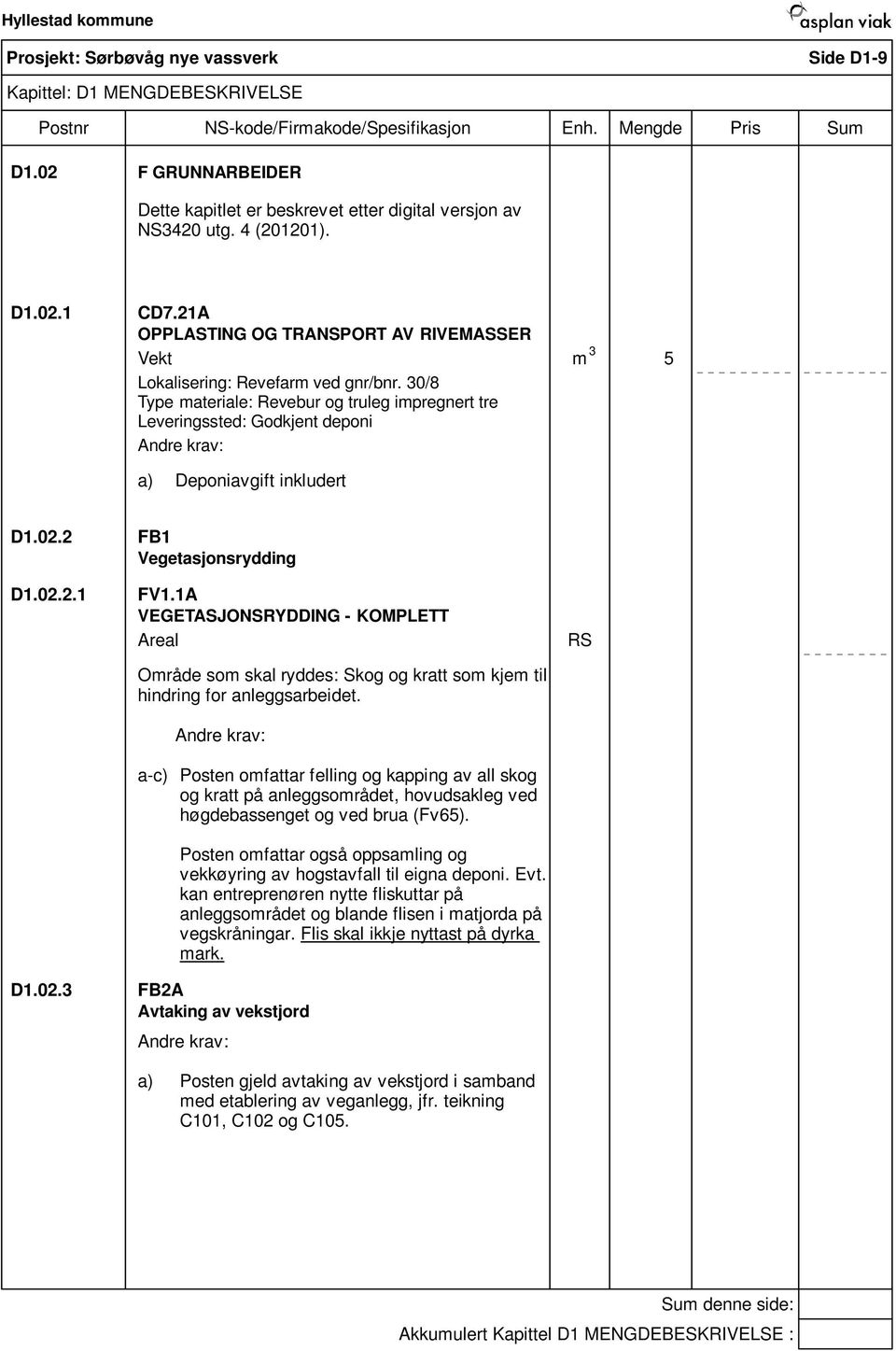 30/8 Type materiale: Revebur og truleg impregnert tre Leveringssted: Godkjent deponi a) Deponiavgift inkludert D1.02.2 D1.02.2.1 D1.02.3 FB1 Vegetasjonsrydding FV1.