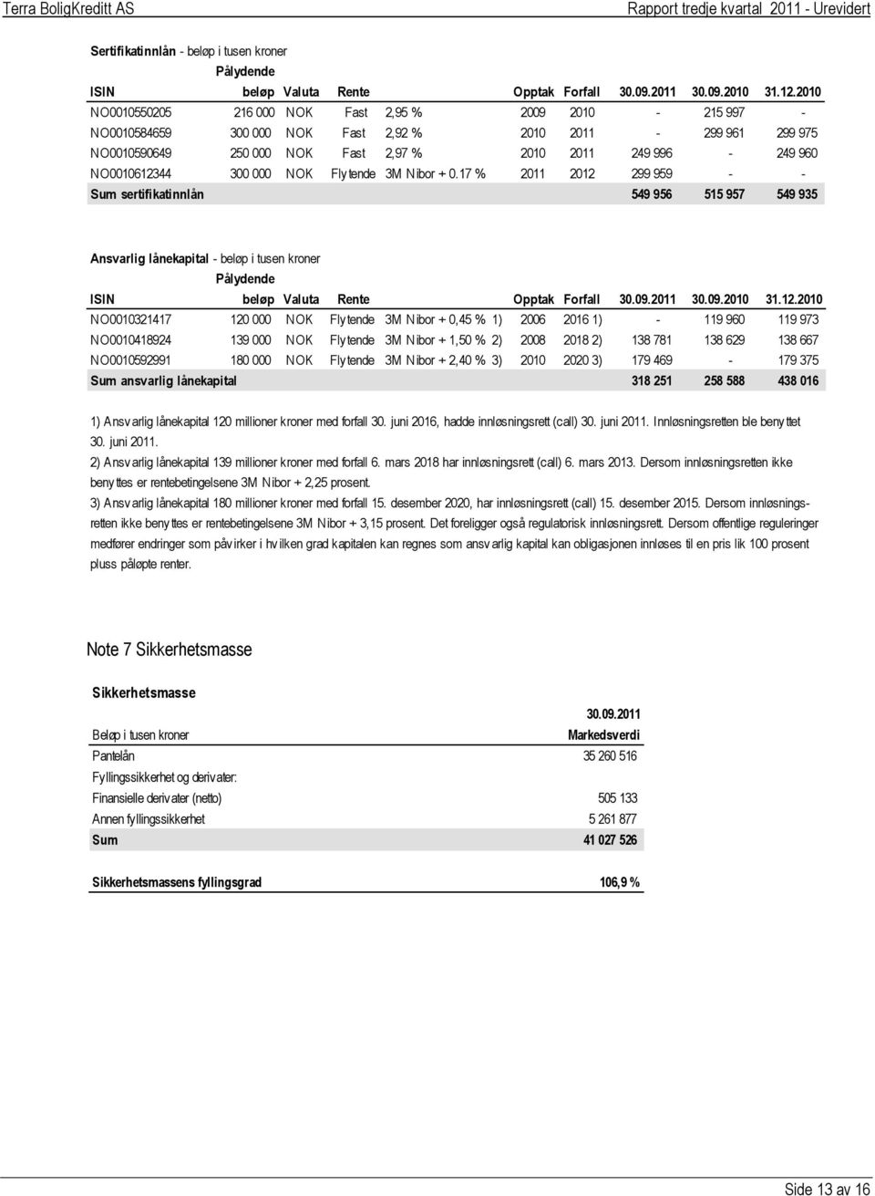 NO0010612344 300 000 NOK Flytende 3M Nibor + 0.