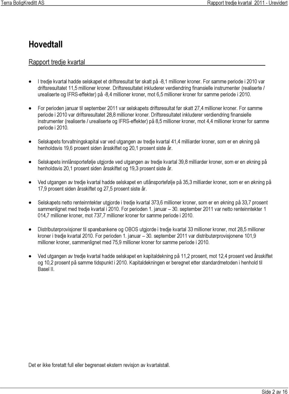 For perioden januar til september 2011 var selskapets driftsresultat før skatt 27,4 millioner kroner. For samme periode i 2010 var driftsresultatet 28,8 millioner kroner.