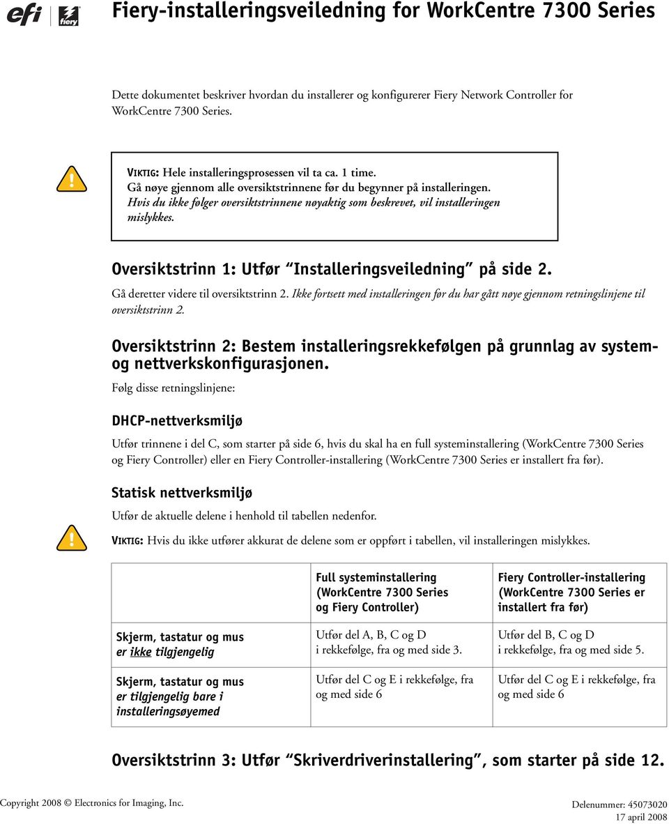 Hvis du ikke følger oversiktstrinnene nøyaktig som beskrevet, vil installeringen mislykkes. Oversiktstrinn 1: Utfør Installeringsveiledning på side 2. Gå deretter videre til oversiktstrinn 2.