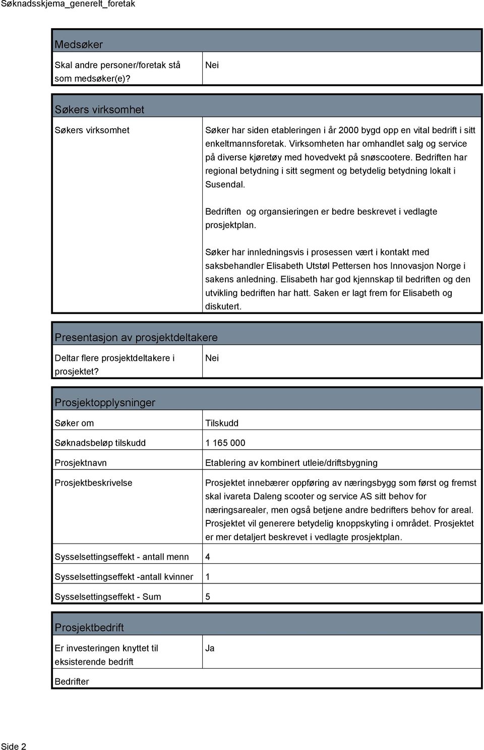 Bedriften og organsieringen er bedre beskrevet i vedlagte prosjektplan.