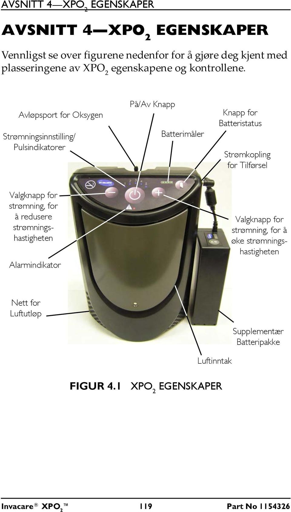 Avløpsport for Oksygen Strømningsinnstilling/ Pulsindikatorer På/Av Knapp Batterimåler Knapp for Batteristatus Strømkopling for