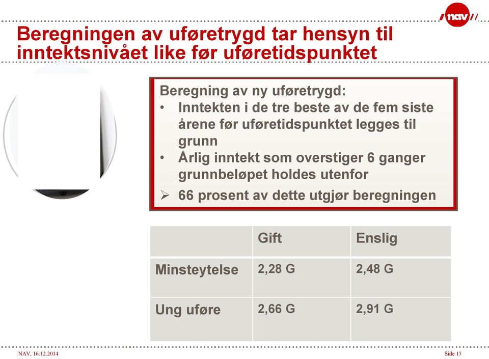 grunn Årlig inntekt som overstiger 6 ganger grunnbeløpet holdes utenfor 66 prosent av dette