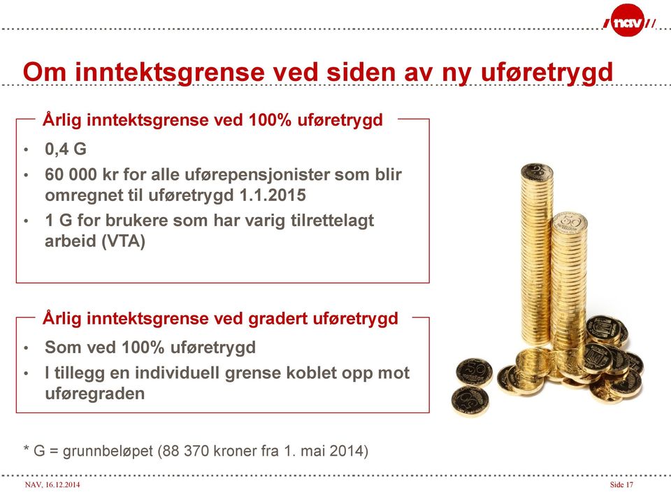 1.2015 1 G for brukere som har varig tilrettelagt arbeid (VTA) Årlig inntektsgrense ved gradert uføretrygd