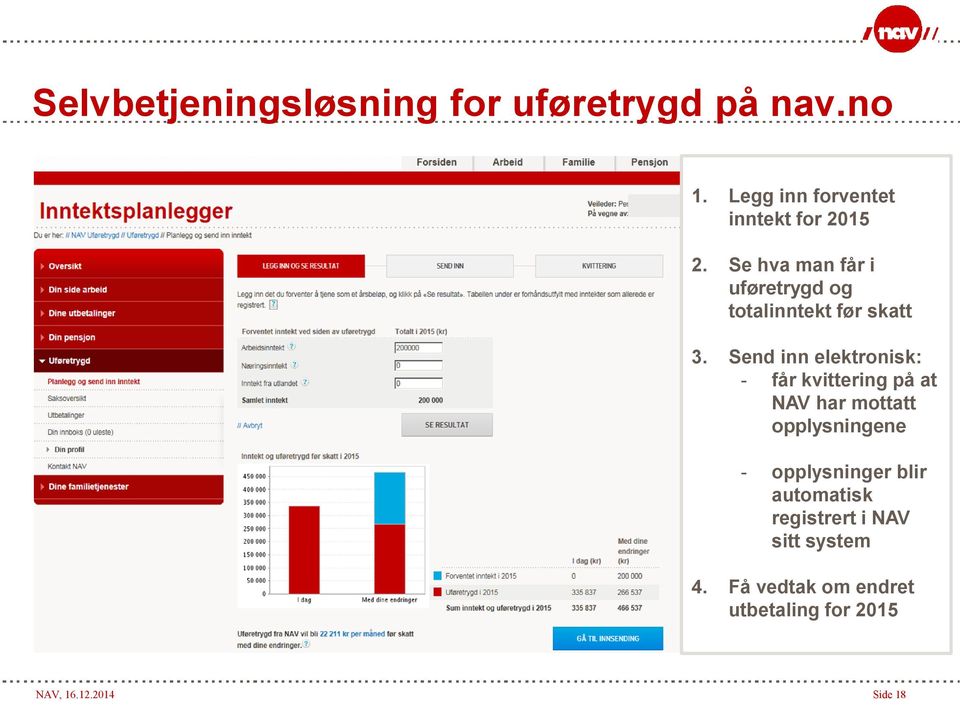 Se hva man får i uføretrygd og totalinntekt før skatt 3.