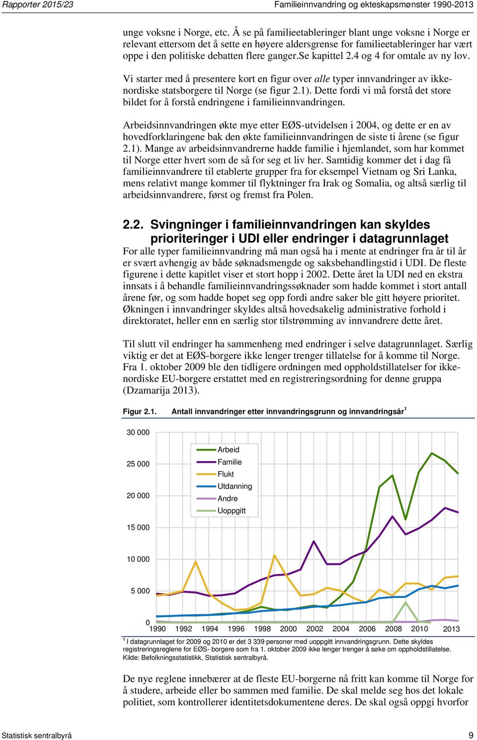 4 og 4 for omtale av ny lov. Vi starter med å presentere kort en figur over alle typer innvandringer av ikkenordiske statsborgere til Norge (se figur 2.1).