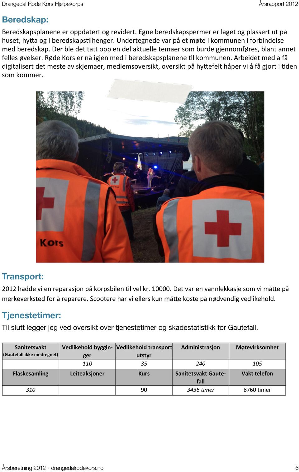 Røde Kors er nå igjen med i beredskapsplanene Fl kommunen. Arbeidet med å få digitalisert det meste av skjemaer, medlemsoversikt, oversikt på hy=efelt håper vi å få gjort i Fden som kommer.