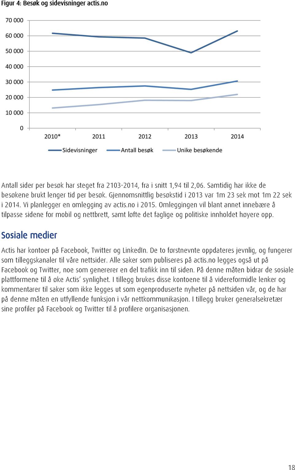 Samtidig har ikke de besøkene brukt lenger tid per besøk. Gjennomsnittlig besøkstid i 2013 var 1m 23 sek mot 1m 22 sek i 2014. Vi planlegger en omlegging av actis.no i 2015.