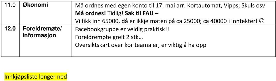 Sak til FAU Vi fikk inn 65000, då er ikkje maten på ca 25000; ca 40000 i inntekter! 12.