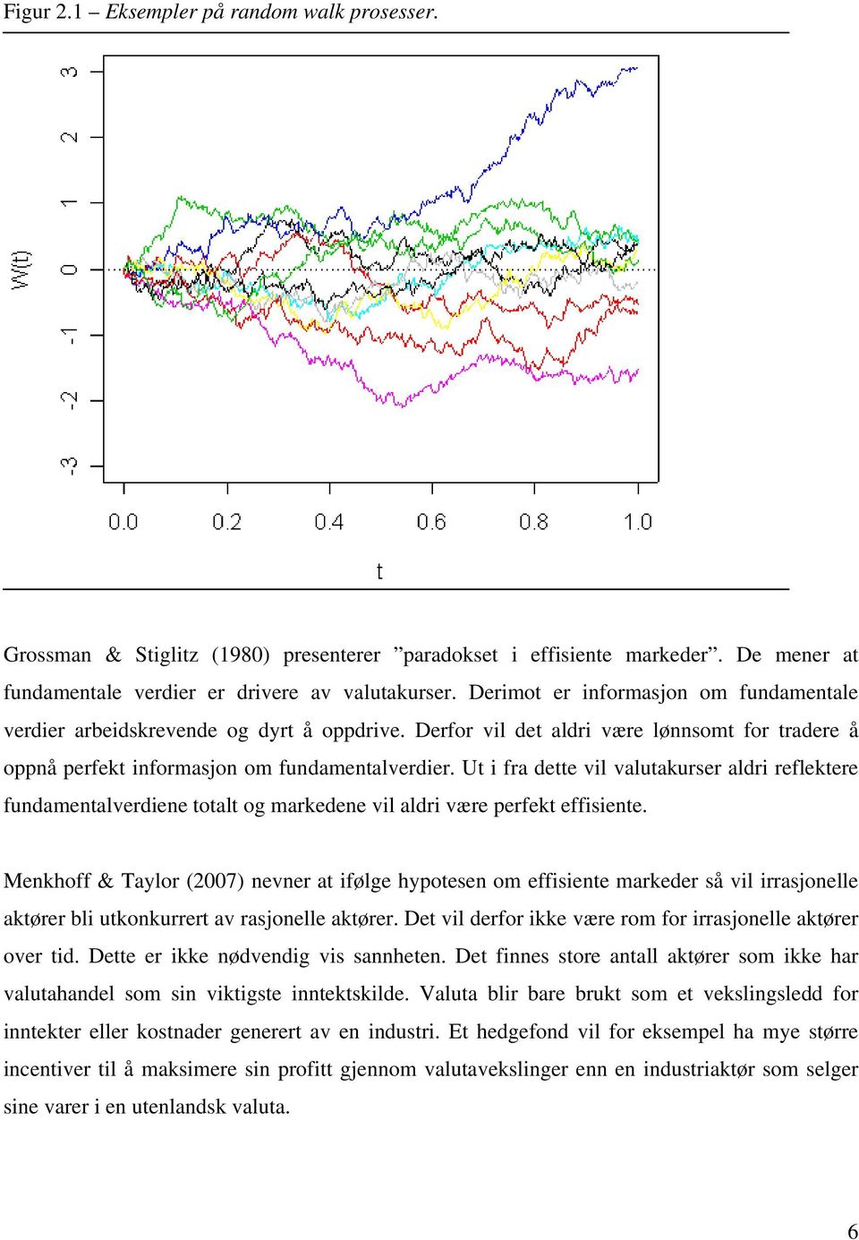 Ut i fra dette vil valutakurser aldri reflektere fundamentalverdiene totalt og markedene vil aldri være perfekt effisiente.