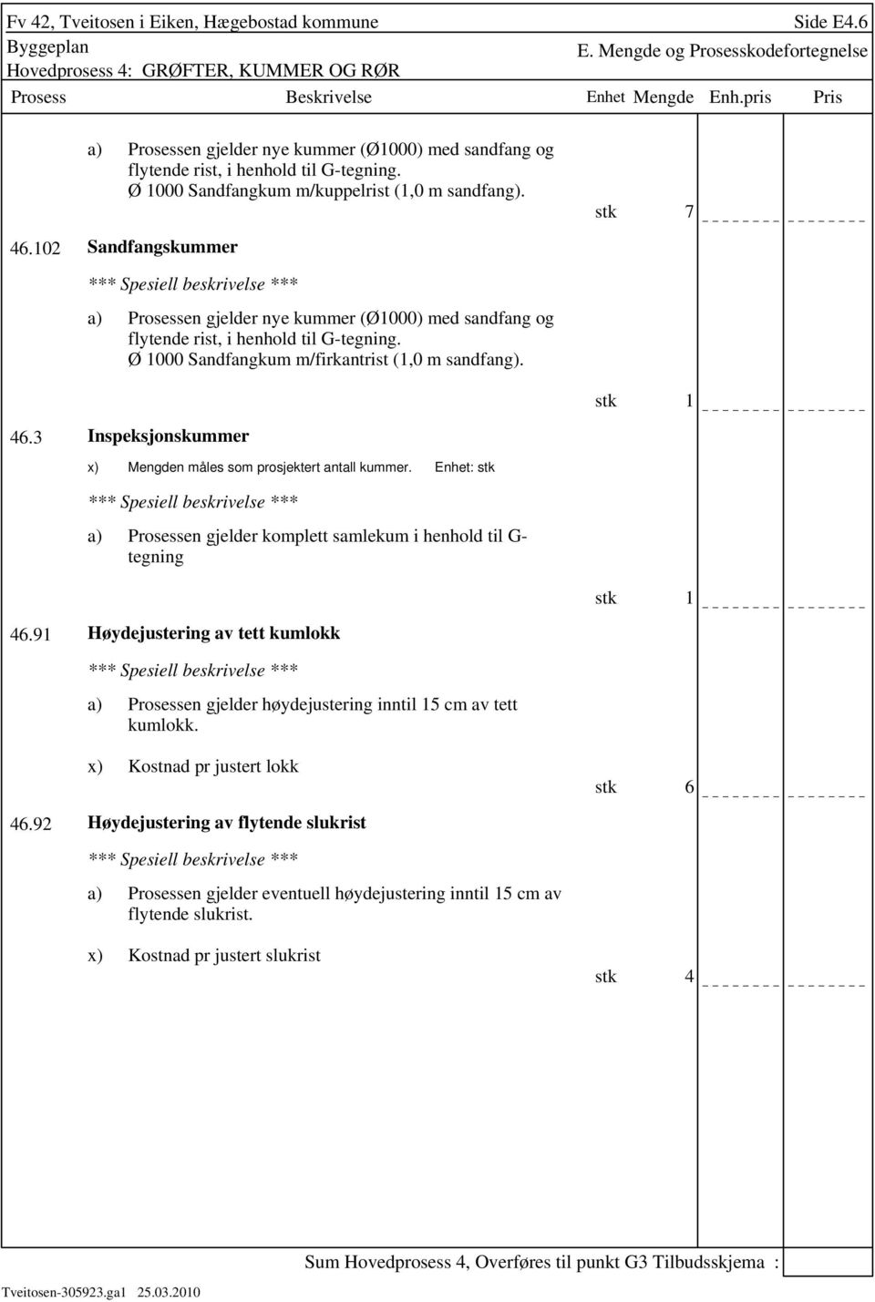 Ø 1000 Sandfangkum m/firkantrist (1,0 m sandfang). stk 7 stk 1 46.3 Inspeksjonskummer Mengden måles som prosjektert antall kummer.