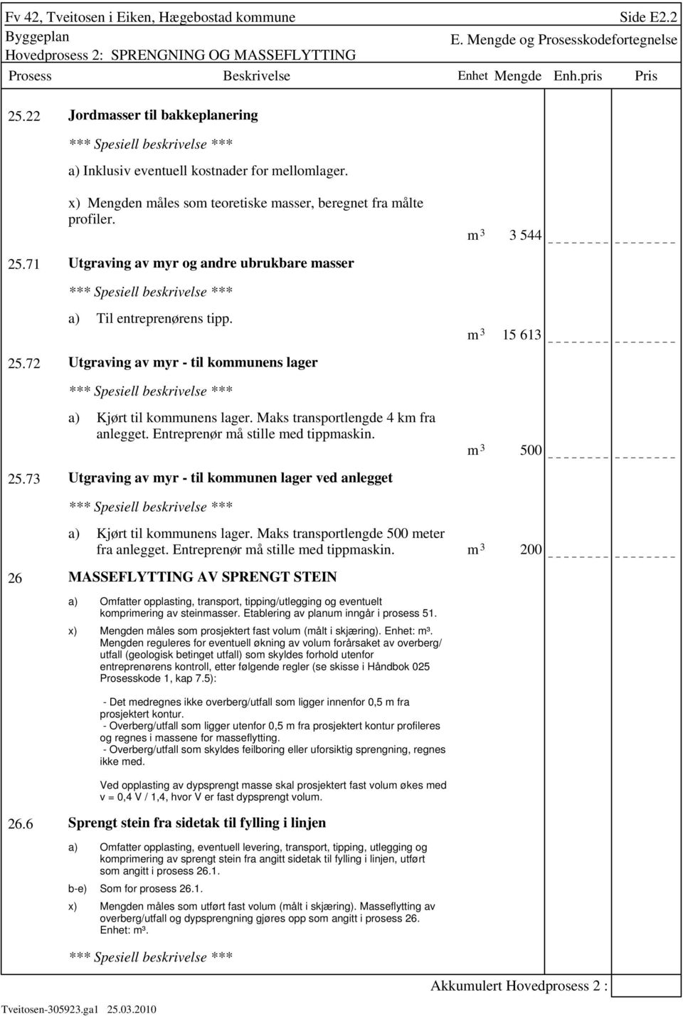 Maks transportlengde 4 km fra anlegget. Entreprenør må stille med tippmaskin. 25.73 Utgraving av myr - til kommunen lager ved anlegget m 3 3 544 m 3 15 613 m 3 500 Kjørt til kommunens lager.