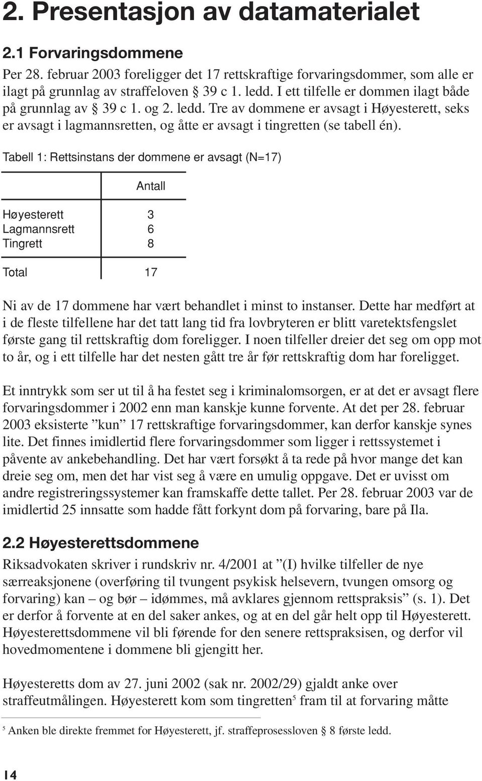 Tabell 1: Rettsinstans der dommene er avsagt (N=17) Antall Høyesterett 3 Lagmannsrett 6 Tingrett 8 Total 17 Ni av de 17 dommene har vært behandlet i minst to instanser.