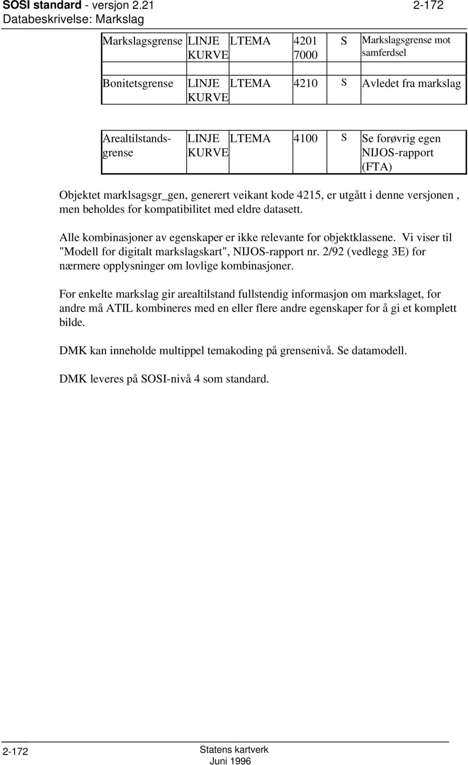 egen KURVE NIJOS-rapport (FTA) Objektet marklsagsgr_gen, generert veikant kode 4215, er utgått i denne versjonen, men beholdes for kompatibilitet med eldre datasett.