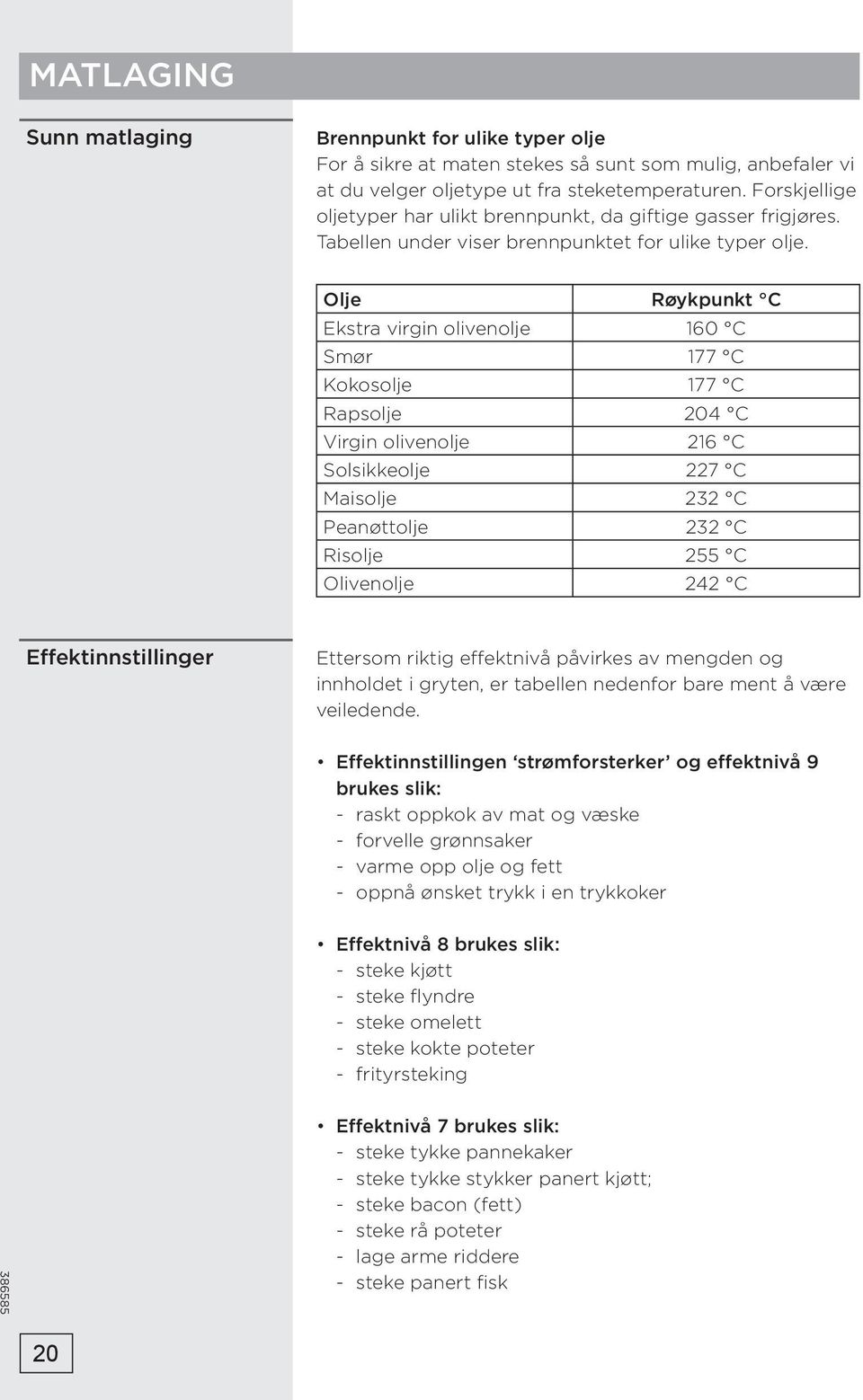 Olje Røykpunkt C Ekstra virgin olivenolje 160 C Smør 177 C Kokosolje 177 C Rapsolje 204 C Virgin olivenolje 216 C Solsikkeolje 227 C Maisolje 232 C Peanøttolje 232 C Risolje 255 C Olivenolje 242 C