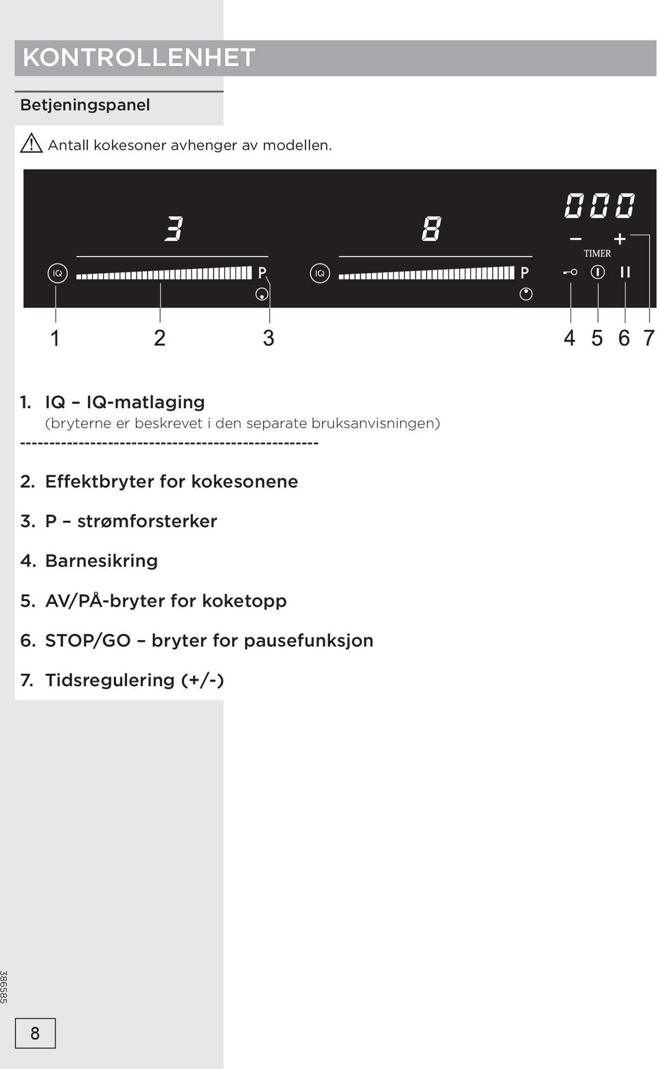 --------------------------------------------------- 2. Effektbryter for kokesonene 3.