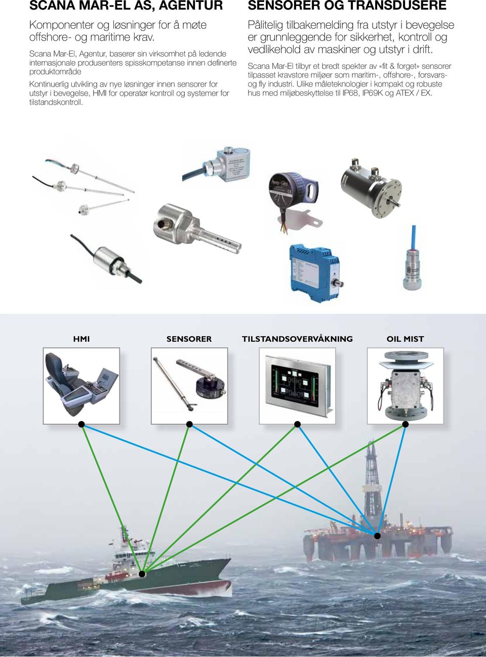 bevegelse, HMI for operatør kontroll og systemer for tilstandskontroll.