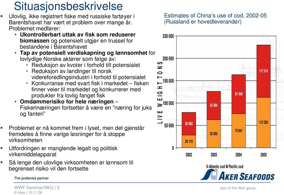 Norske aktører som følge av: Reduksjon av kvoter i forhold till potensialet Reduksjon av landinger til norsk videreforedlingsindustri i forhold til potensialet Konkurranse med svart fisk i markedet