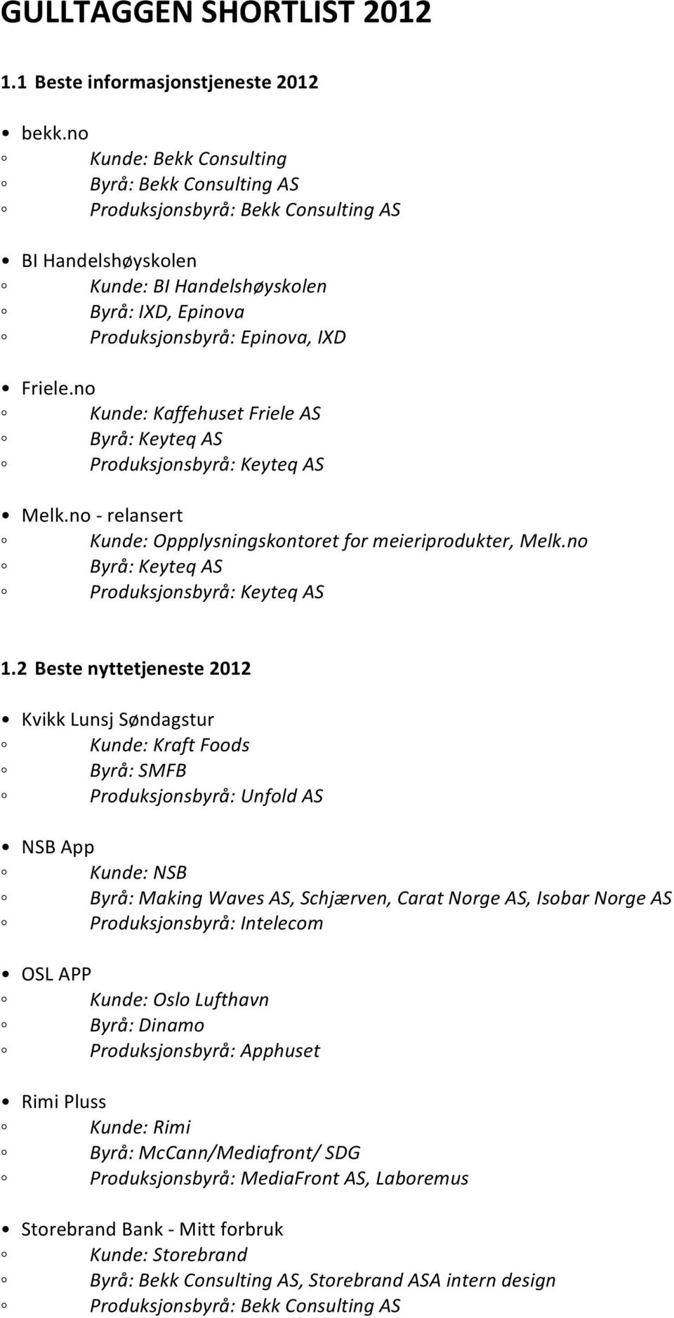 no Kunde: Kaffehuset Friele AS Byrå: Keyteq AS Produksjonsbyrå: Keyteq AS Melk.no - relansert Kunde: Oppplysningskontoret for meieriprodukter, Melk.no Byrå: Keyteq AS Produksjonsbyrå: Keyteq AS 1.